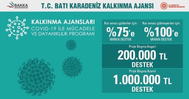 BAKKA COVID-19 ile Mücadele ve Dayanıklılık Programı!..