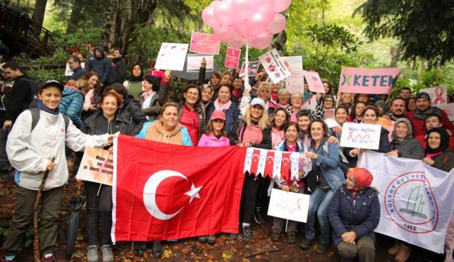 Erken Tanı Hayat Kurtarır...